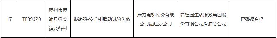 麻将胡了pg网页版福建通报存在严重安全隐患的电梯 通力三菱康力已整改